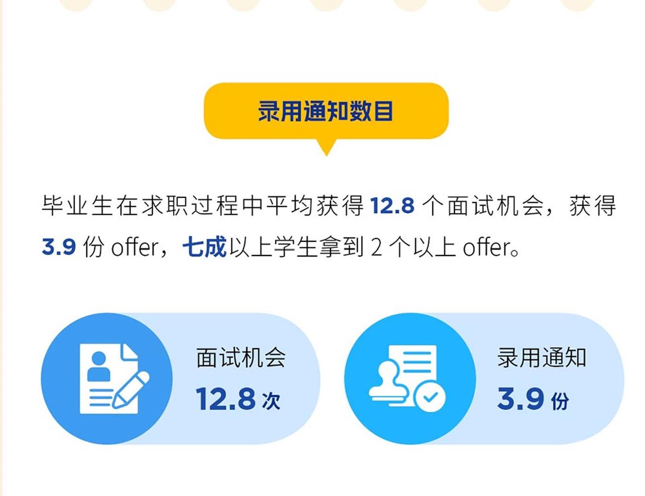 都说今年高校毕业生就业难，甚至双9硕士都难收到一个offer，真有这么难吗？口说