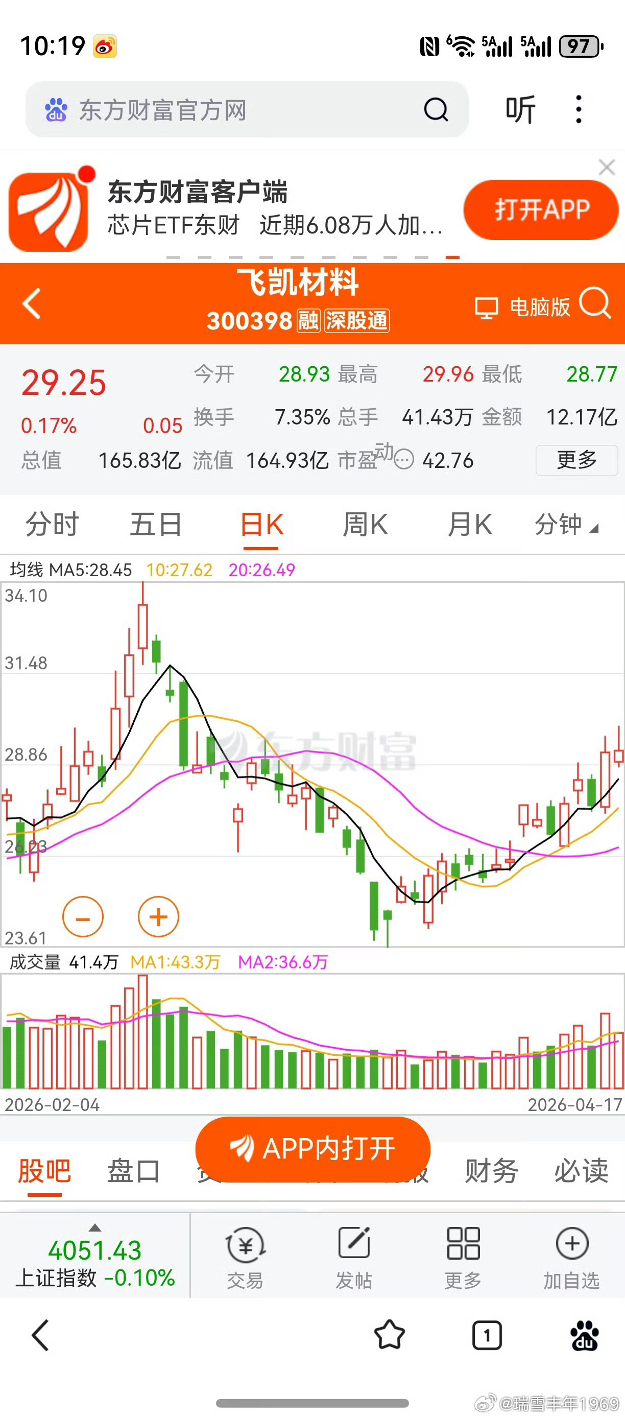 老鸭在比较这两幅图。飞凯材料，已经被证实是成功图形。但上海瀚讯，尚未可知。如果出