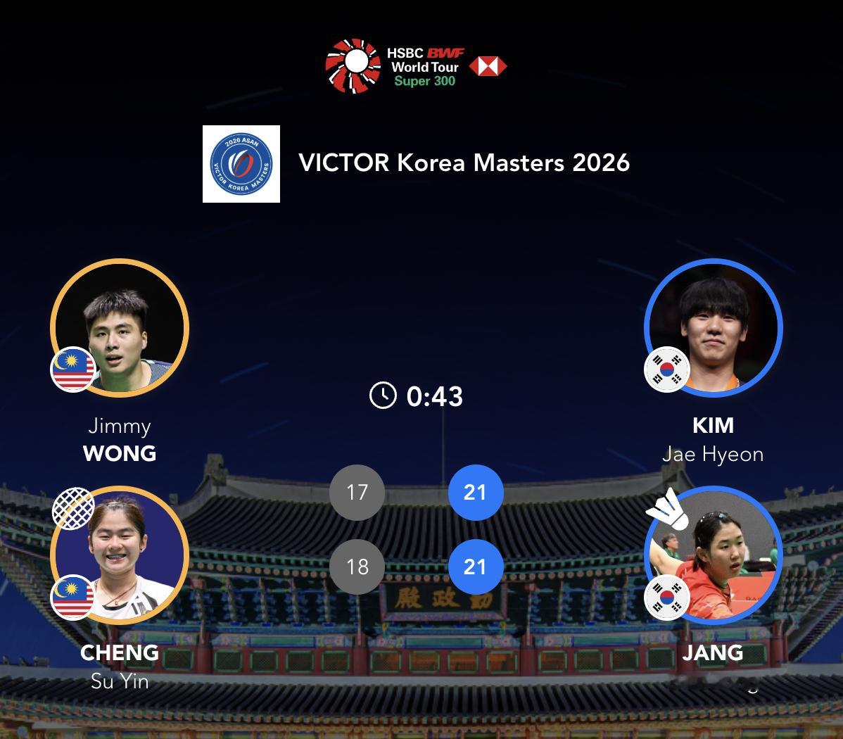 🏸金在贤/张荷贞首进世巡赛混双4强金在贤/张荷贞🇰🇷 21-17、21-1