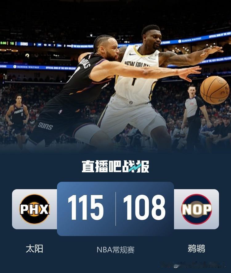 NBA常规赛继续进行，太阳客场115:108险胜鹈鹕迎来两连胜的同时送给鹈鹕两连