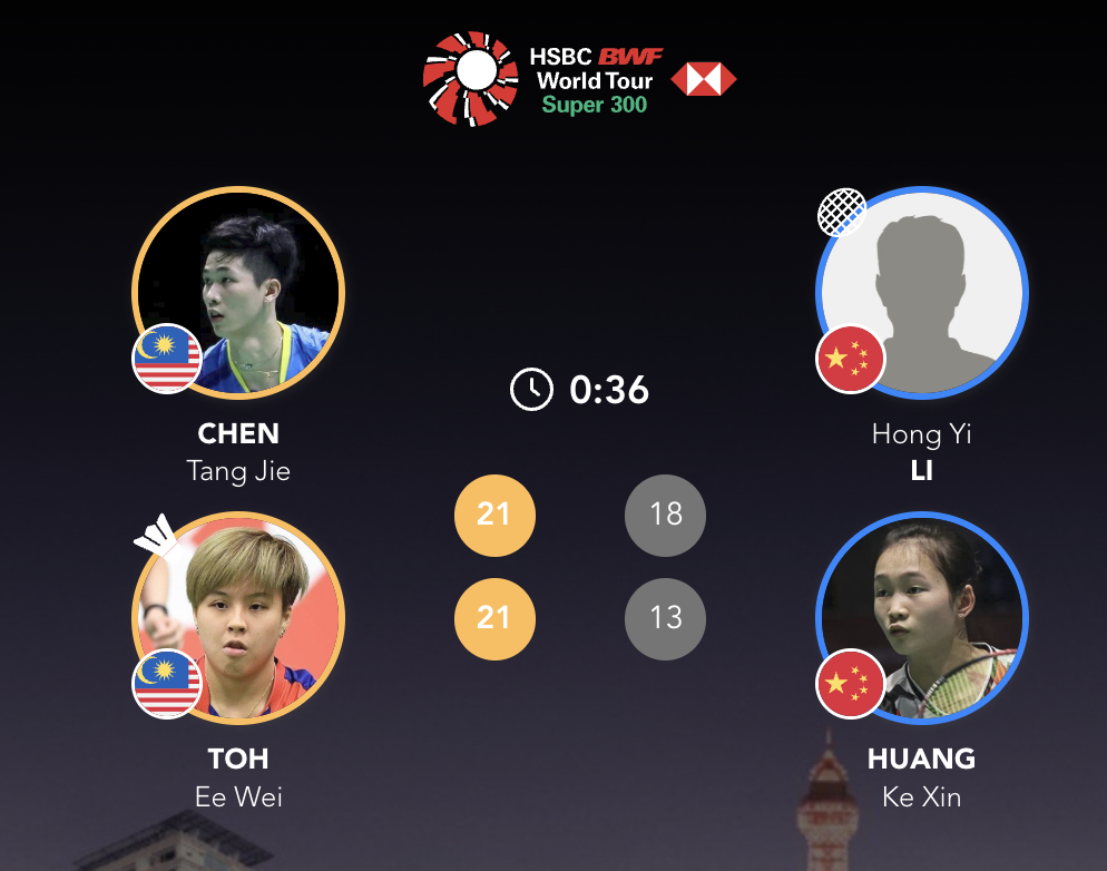 李泓毅/黄可欣🇨🇳 18-21、13-21 🇲🇾陈堂杰/杜依蔚 2025