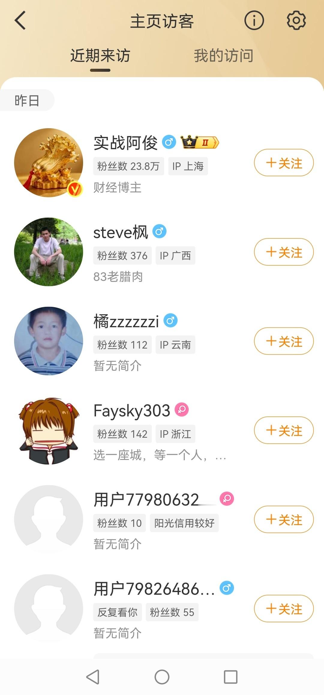 昨日主页访客排名 