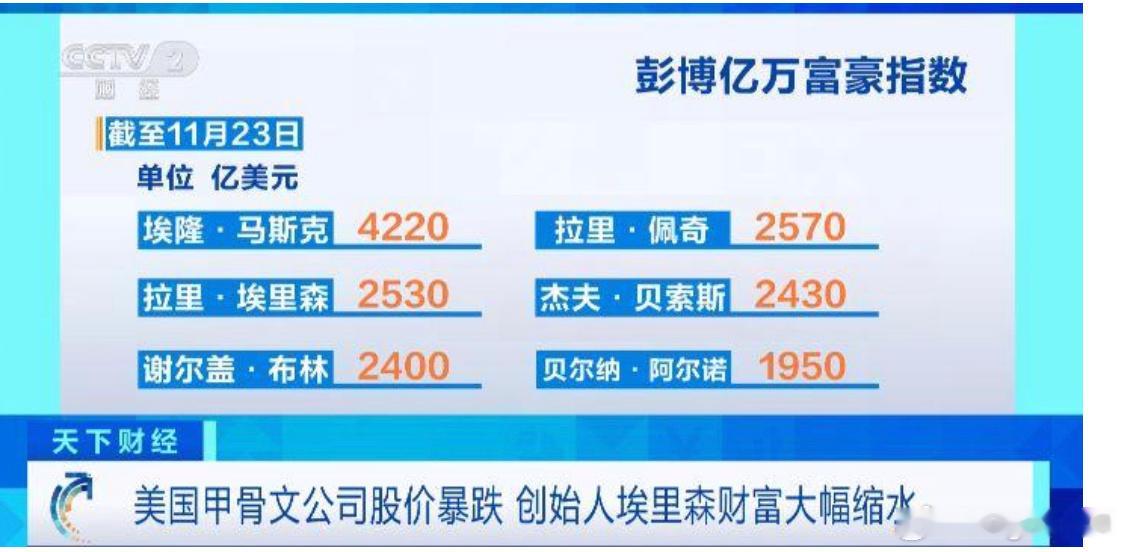 AI疯完了？哪来哪去？ 