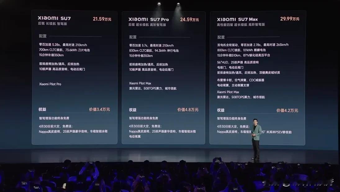 小米汽车价格曝光，#小米汽车太贵了# 你觉得呢？
