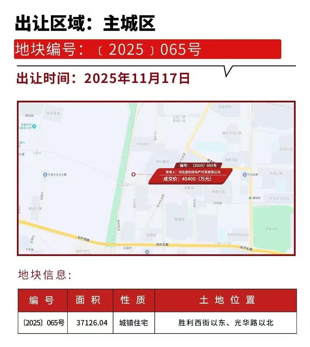 4.54亿元！石家庄市区一宗宅地成功出让