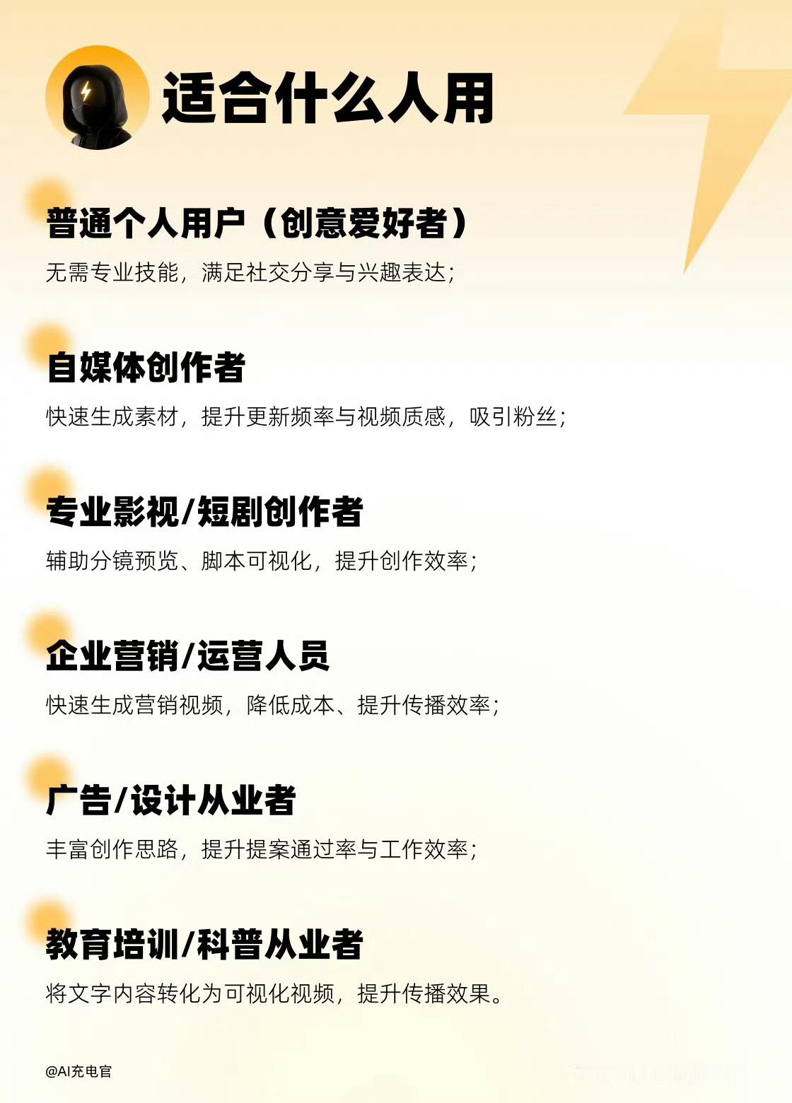 Seedance2.0上手教程How I AISeedance 2.0教程！🔥