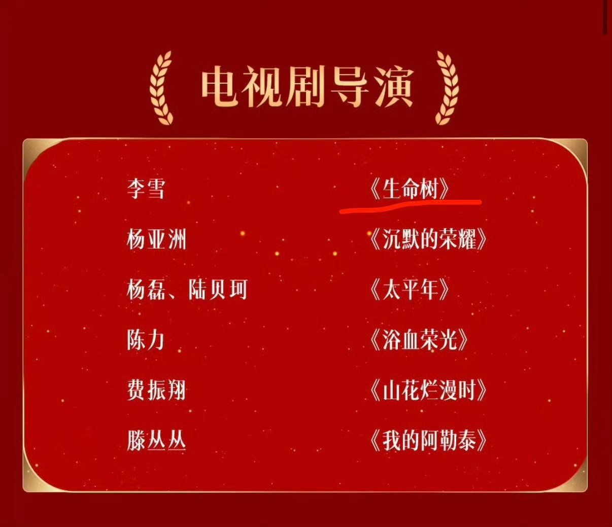 生命树下沉口碑真901来了，女频一，顶级剧花白玉兰视后杨紫又又提名金鹰了  80
