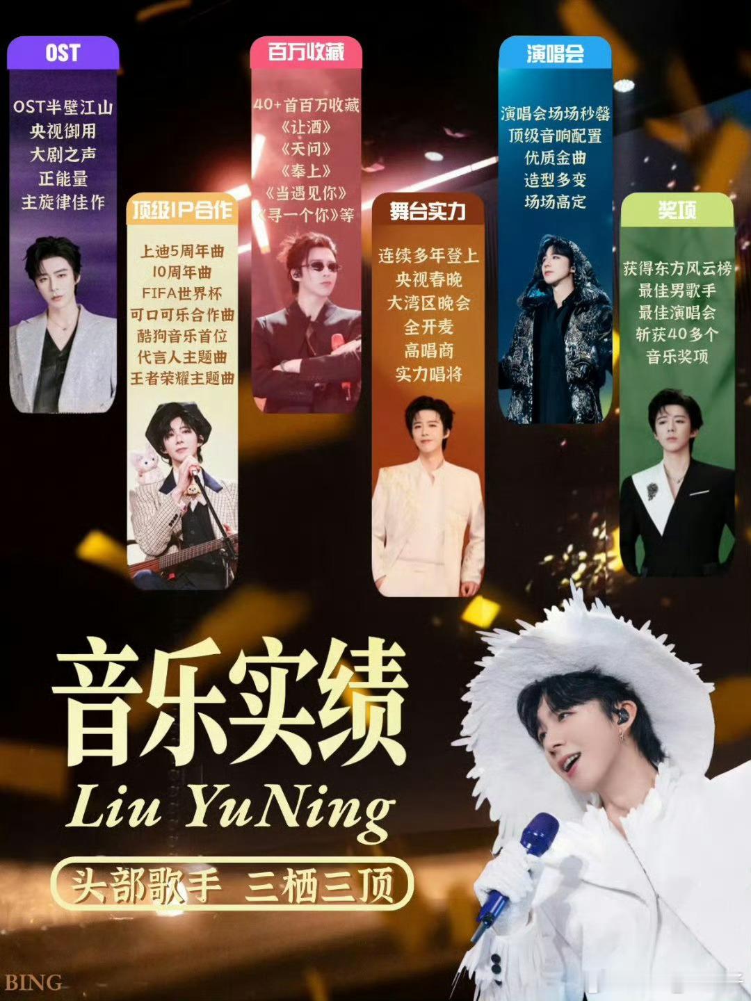 2026湾区升明月期待值TOP1刘宇宁啊[期待]​​​