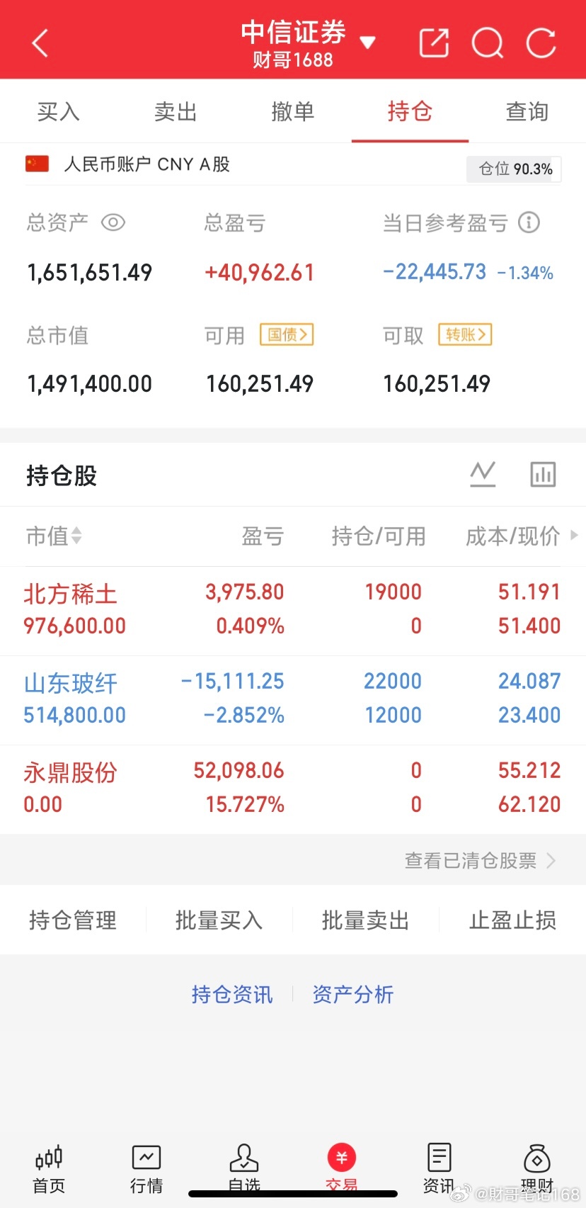 寒武纪股价狂飙16%创历史新高6月18日 龙虎榜复盘数据详解📊一、知名游资动向