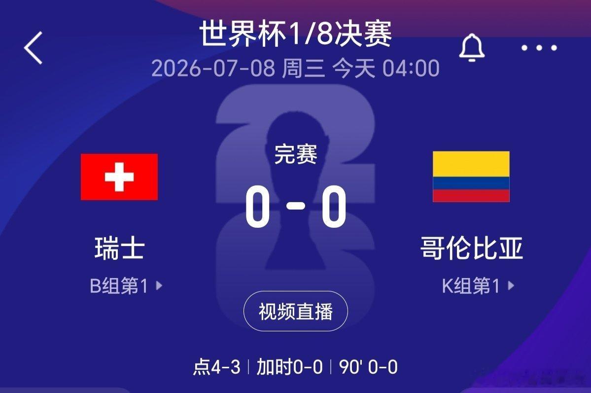 瑞士vs哥伦比亚瑞士点球大战赢了哥伦比亚 瑞士的R罗vs哥伦比亚的J罗，还得C罗