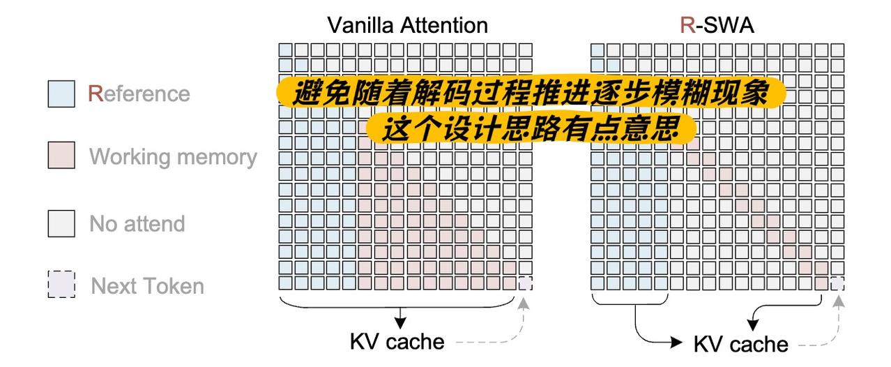 【名字只写YY藏伏笔？百度新开源OCR，吃瓜停不下来】

百度最近真的有点不一样