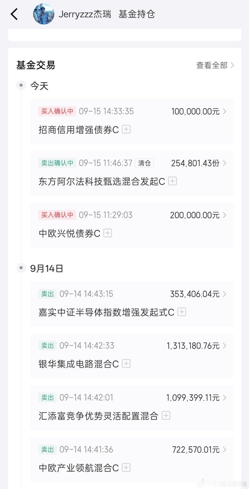 隔壁小杰瑞…今天又减仓了，明天继续反弹吗？ ​​​