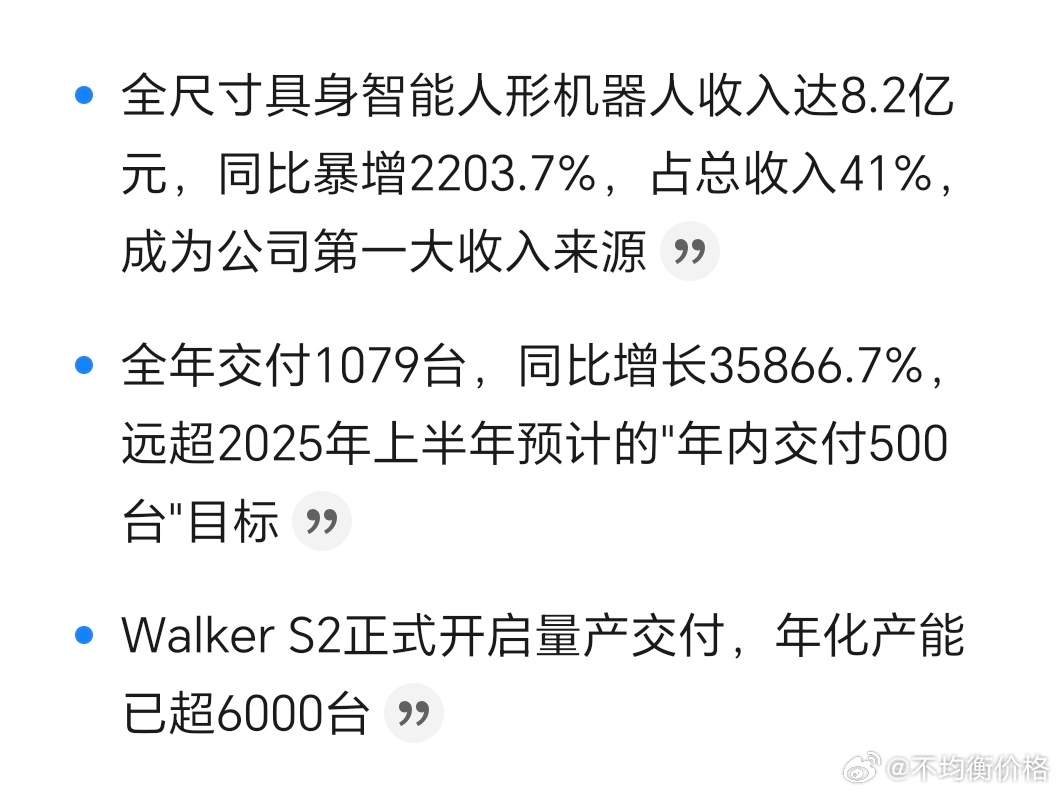 优必选营收和减亏都全面超预期 