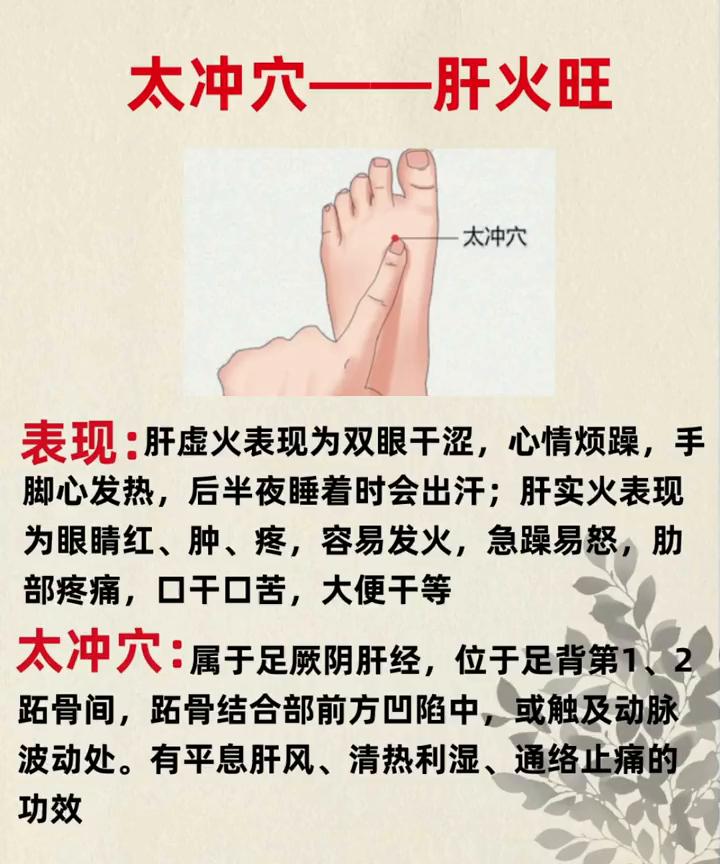 ·照海穴--肾火旺。表现：肝虚火表现为双眼干涩、心情烦躁、手脚心发热，后半夜睡着