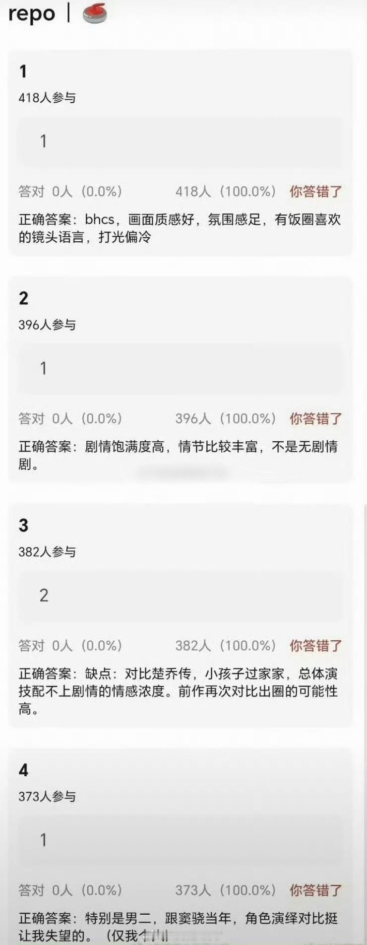 李昀锐、张康乐的冰湖重生repo来了，大家看好这部剧吗？ 