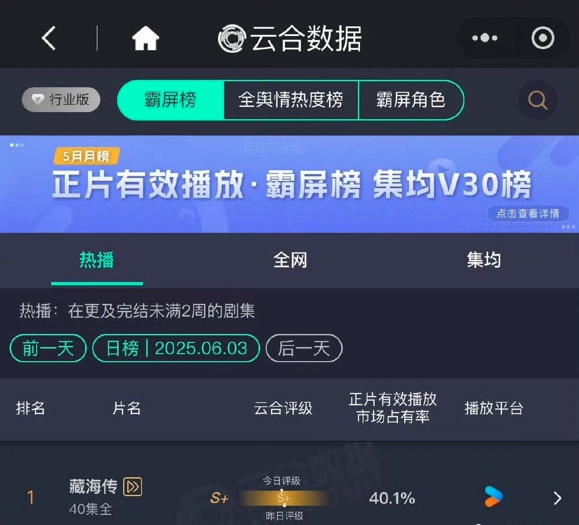 白玉兰评委称藏海传叙事不足我爱看藏海传，观众爱看，观众的选择就是最好的口碑！ 