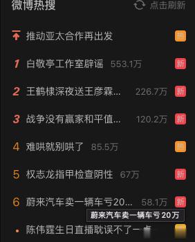 哈哈，但凡准备发点东西，必然准时准点有话题上热搜，你说这不是巧了么？[二哈]#蔚
