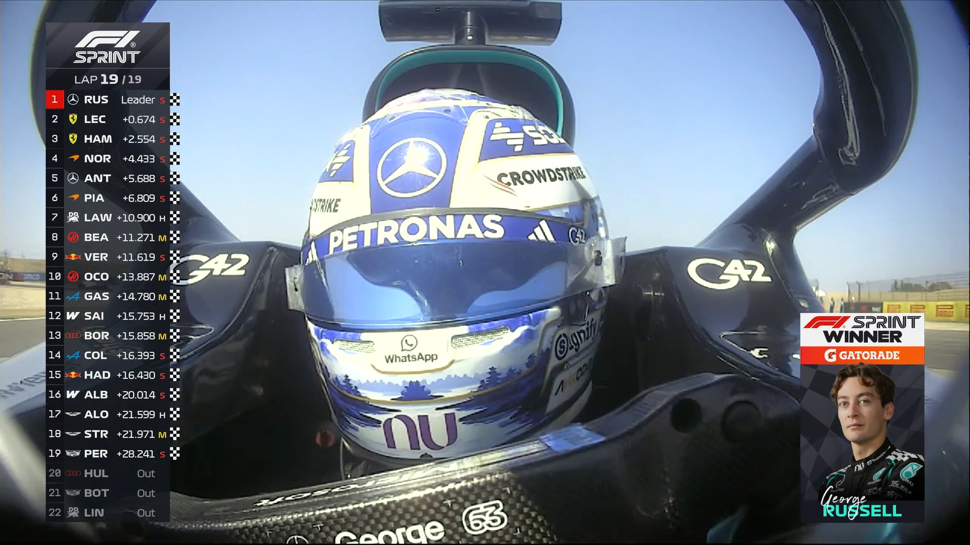 大家给这场冲刺赛的精彩程度打几分？F12026F1中国大奖赛