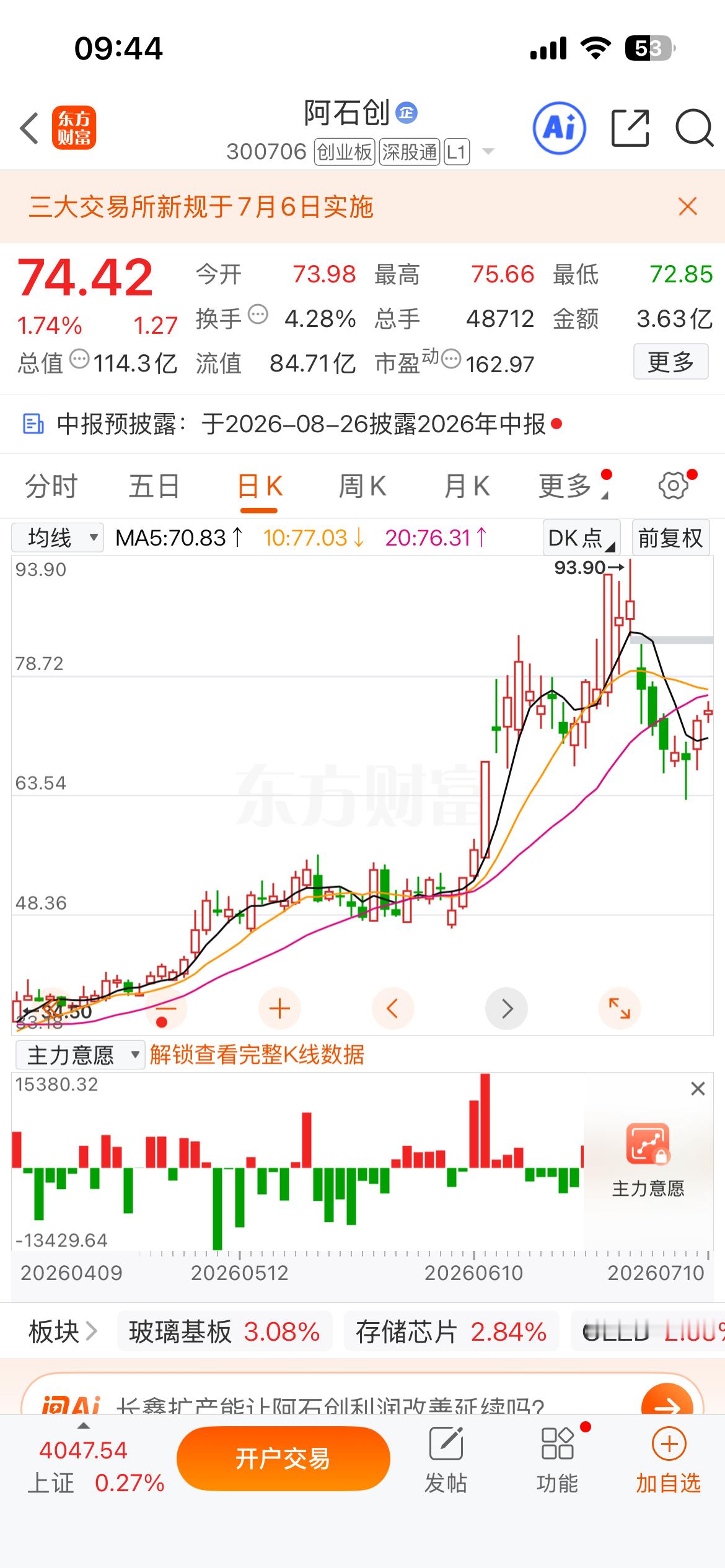 昨天提示的$浪潮信息 sz000977$ $恒尚节能 sh603137$ $南大