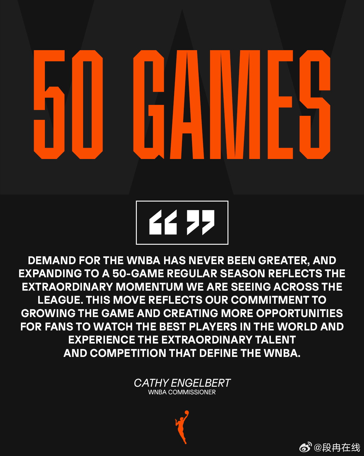wnba 下赛季WNBA常规赛场次将由44场增至50场。 