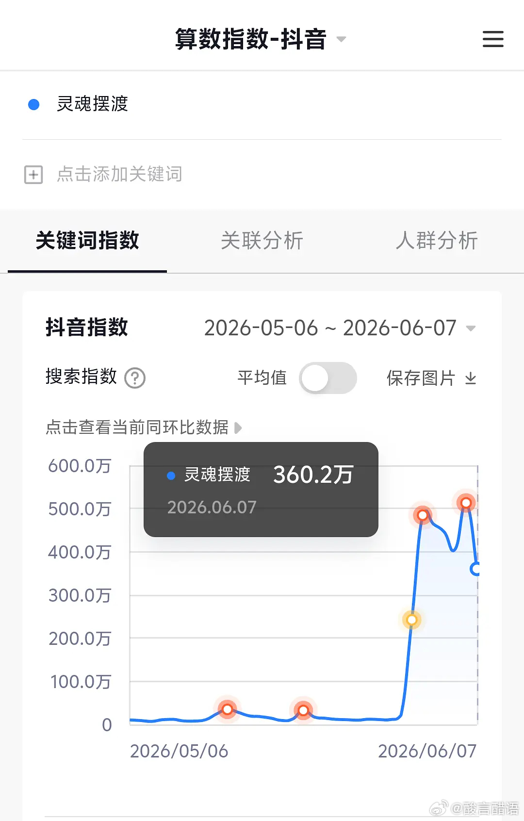 翘楚和主角和灵魂摆渡相比。推流最大，但产出效果确实略低。 
