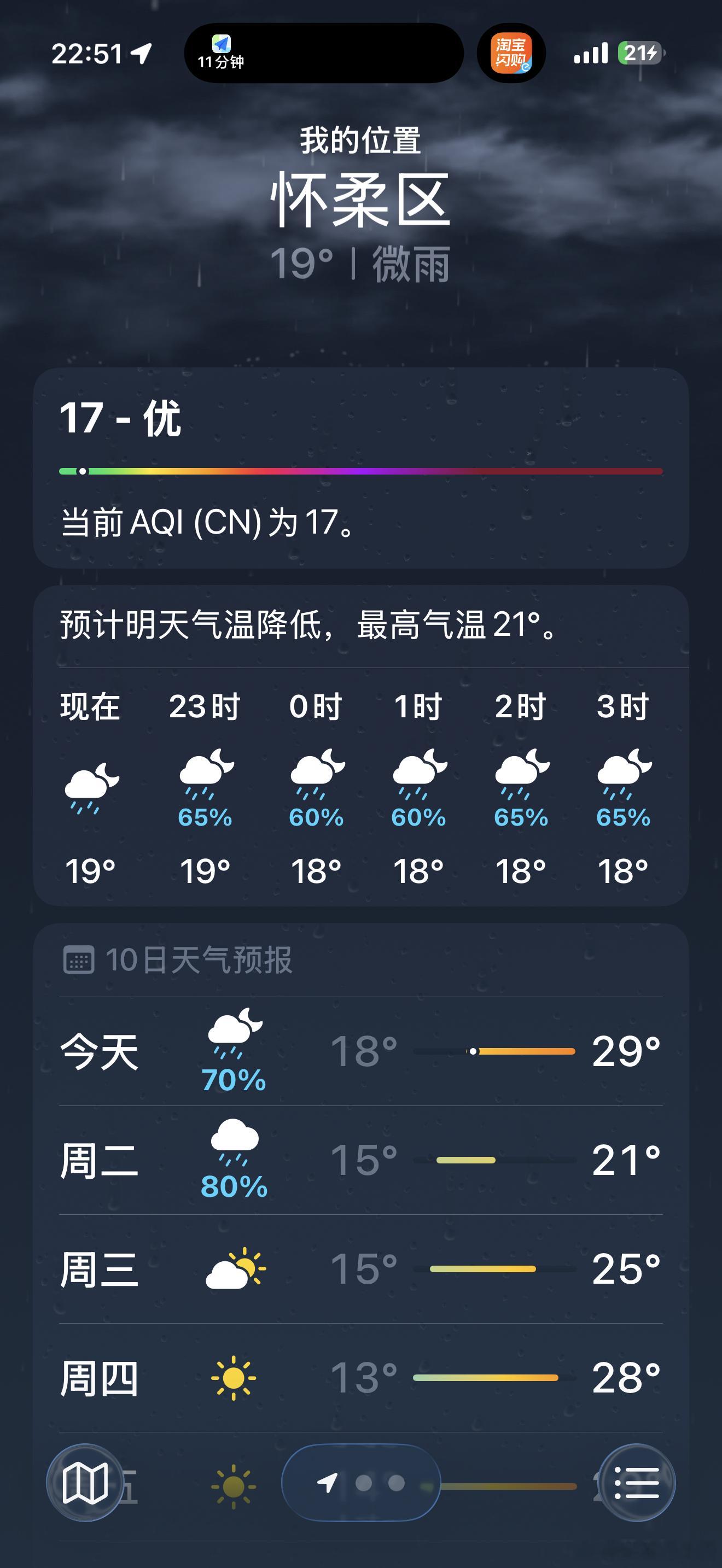 在厦门呆久了 出差猛然发现 秋天真的已经来了  ​​​