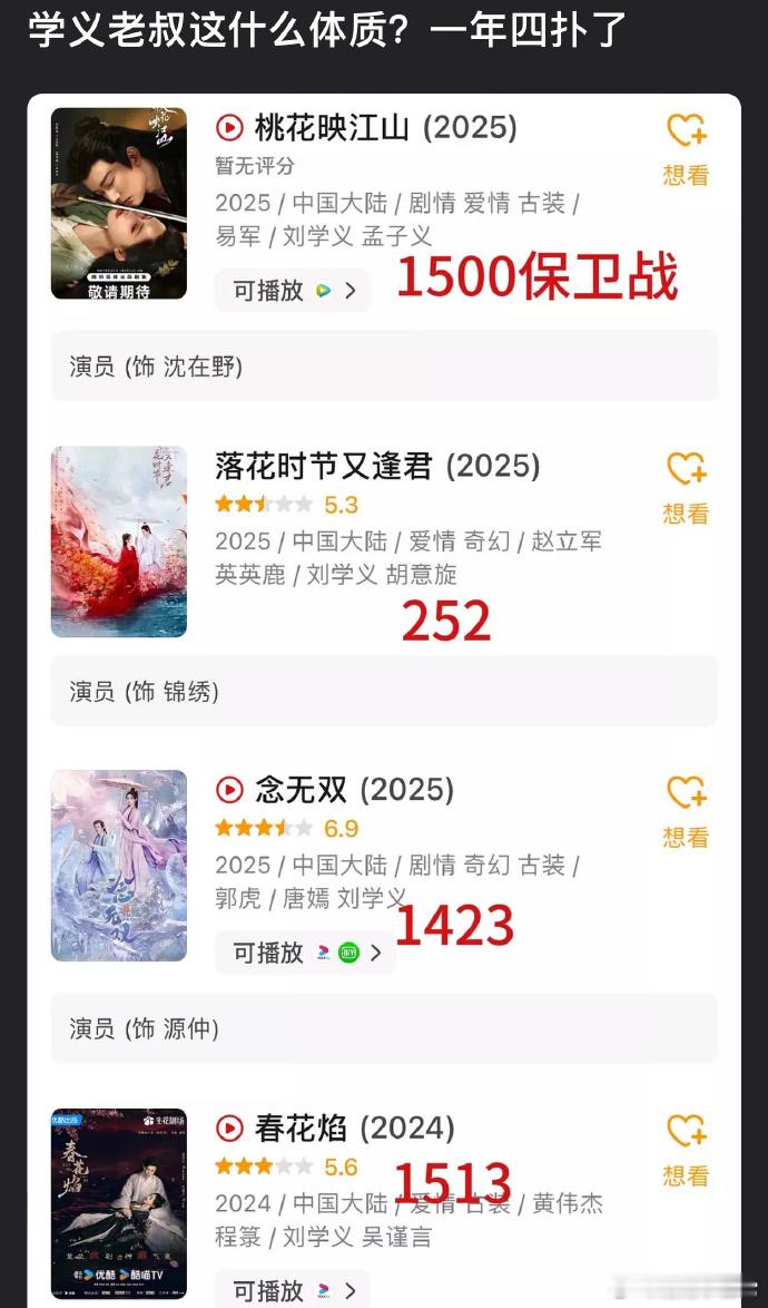 刘学义一年四扑，堪称神奇体质！资源不断却总差临门一脚，是时运未济还是另有缘由？这
