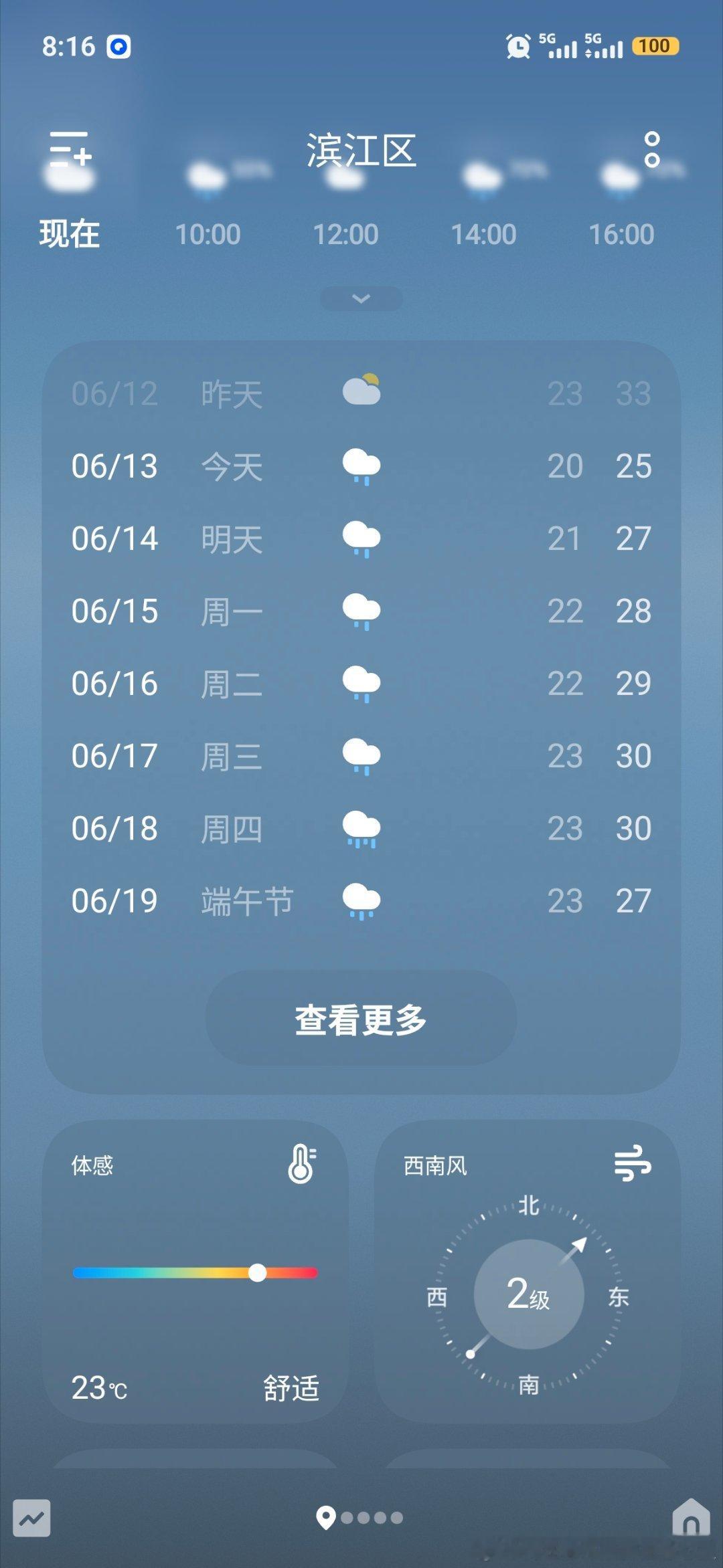 我看伦敦未必有滨江忧郁 