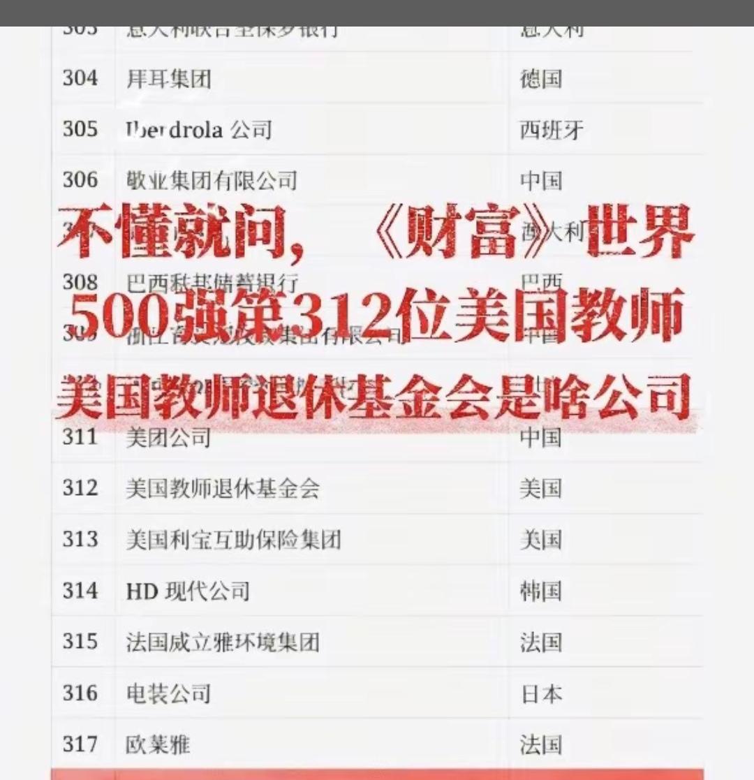 难怪牢A说，在美国，教师是一个不受尊敬的职业！
   美国教师薪资较同等学历白领