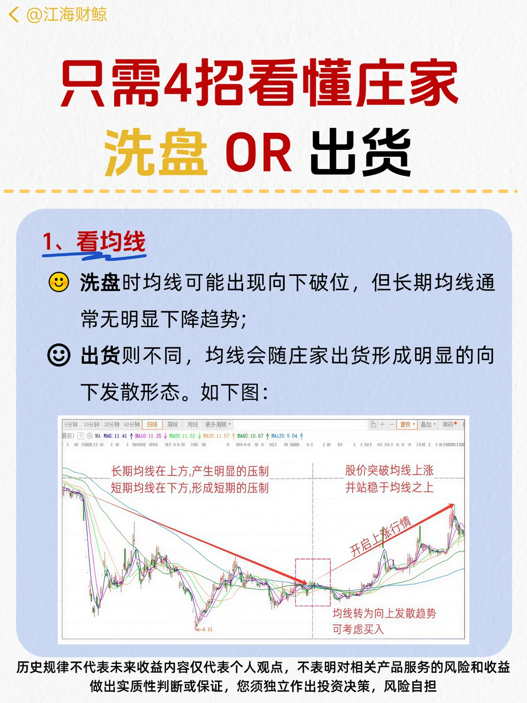 🔥4招看懂洗盘&出货