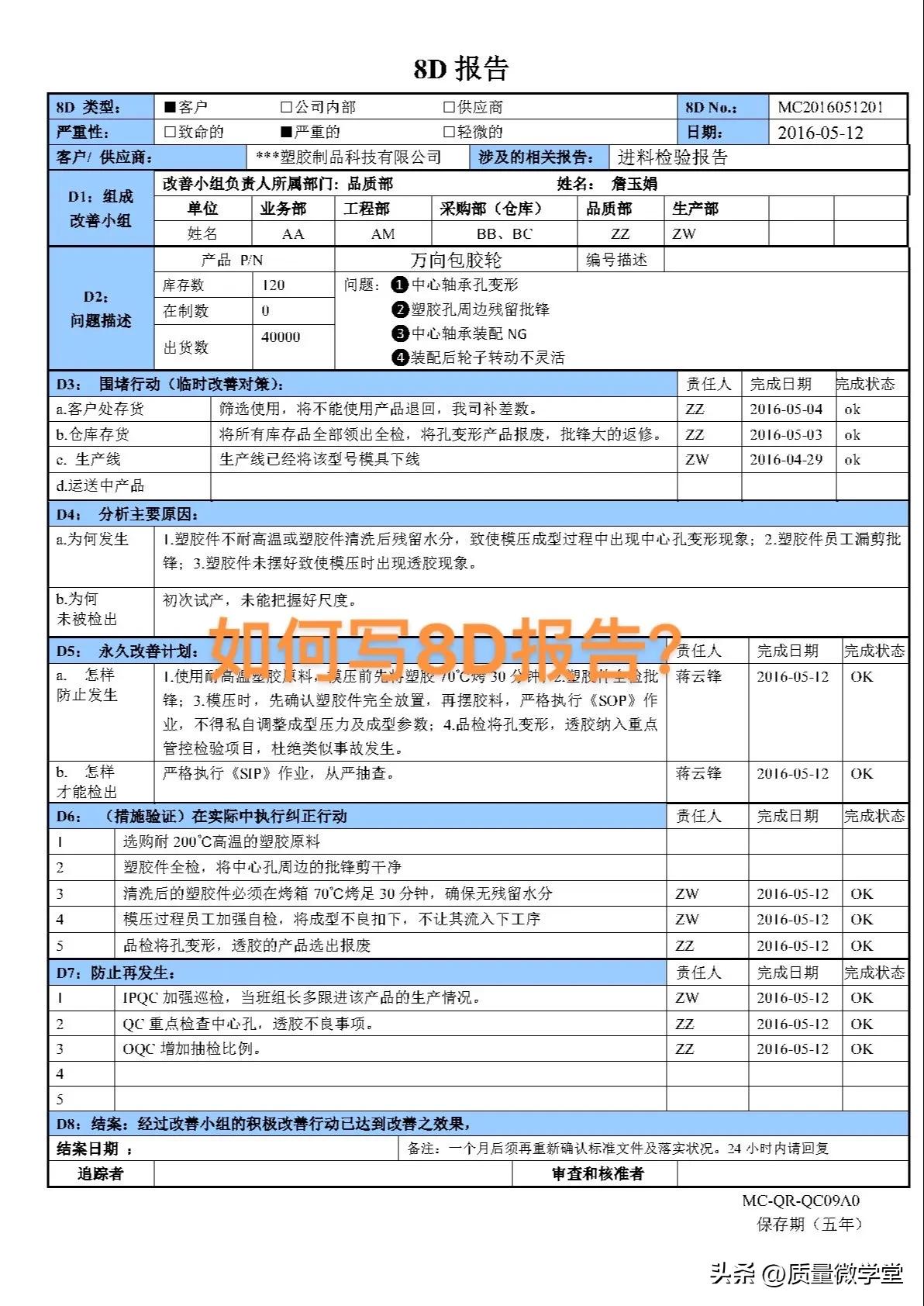 8D 报告中，外观缺陷易漏检。可从 5 方面改进：1. 明确具体、清晰、可行的外