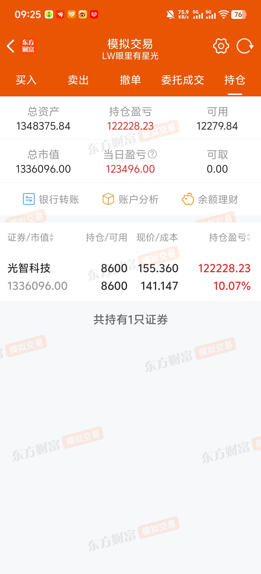 在泰金新能腰斩，从头再来。昨天尾盘梭哈光智科技！ 