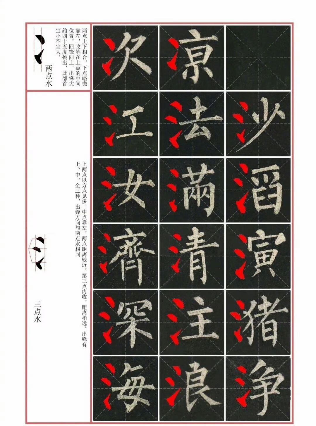 柳公权玄秘塔碑，高清图文教程，初学者收藏练习！