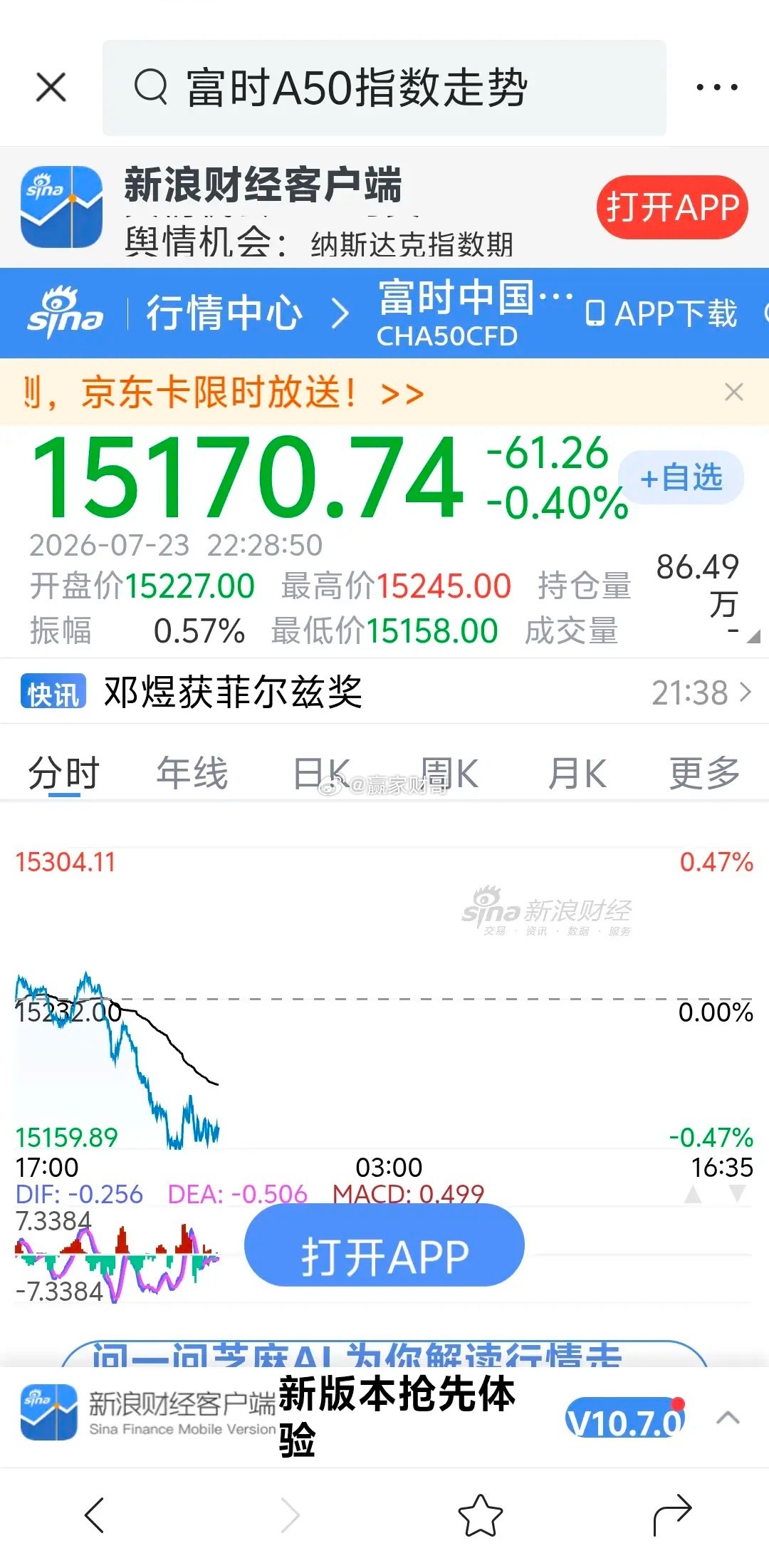 美股大跌      只要是交易日，在睡觉之前，我都会习惯性的看一眼外围股市。因为