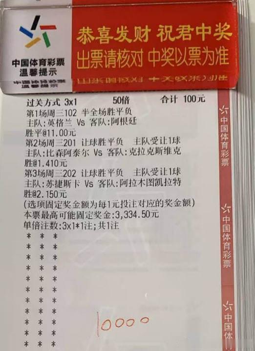 宿敌再度狭路相逢，梅西对阵凯恩，此番对决谁能冲破恩怨挺进决赛？主客：英格兰vs阿