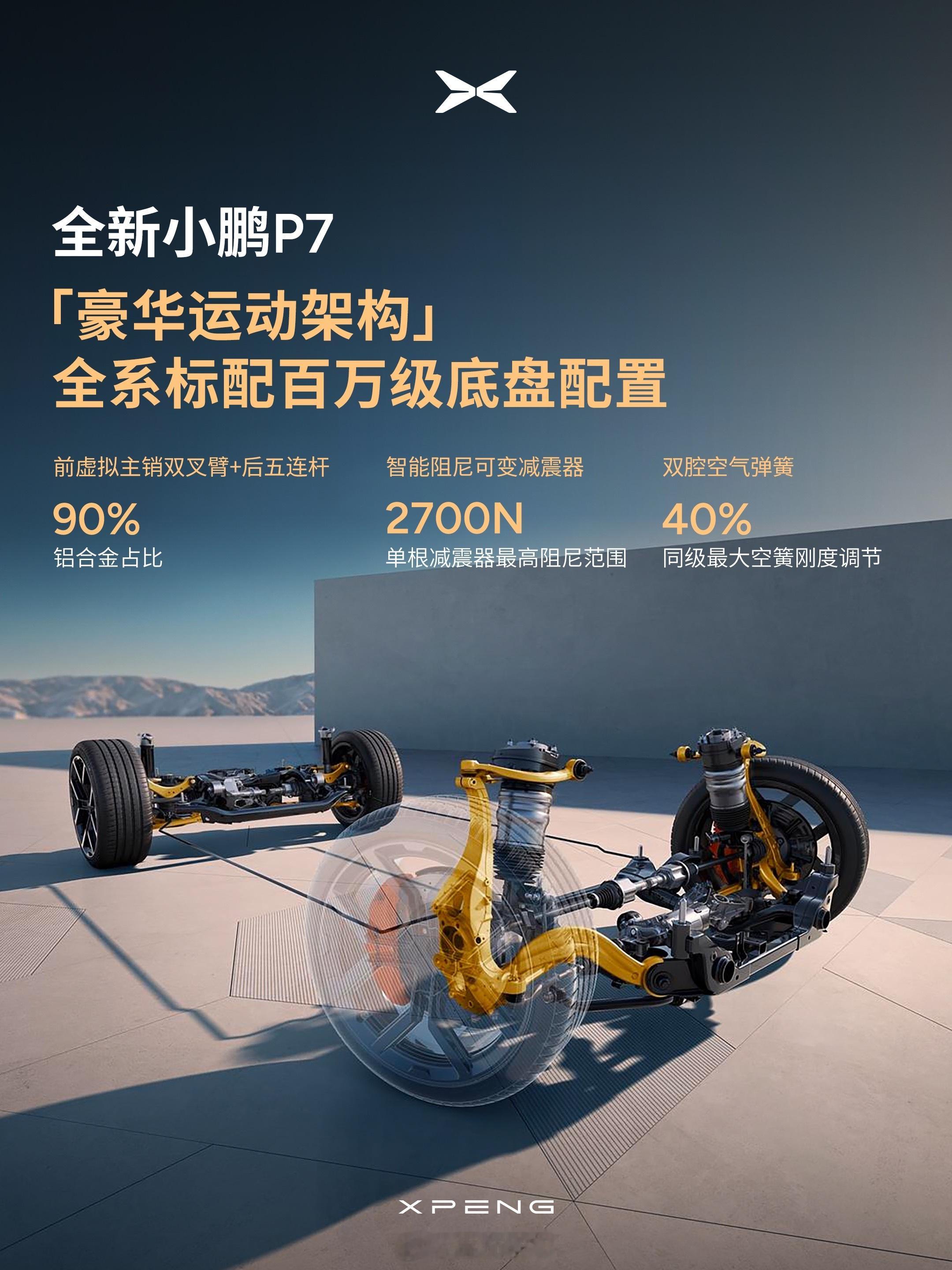全新小鹏P7可街可赛要不是我有BMW情怀……全新小鹏P7的运动性绝对可以打动我。