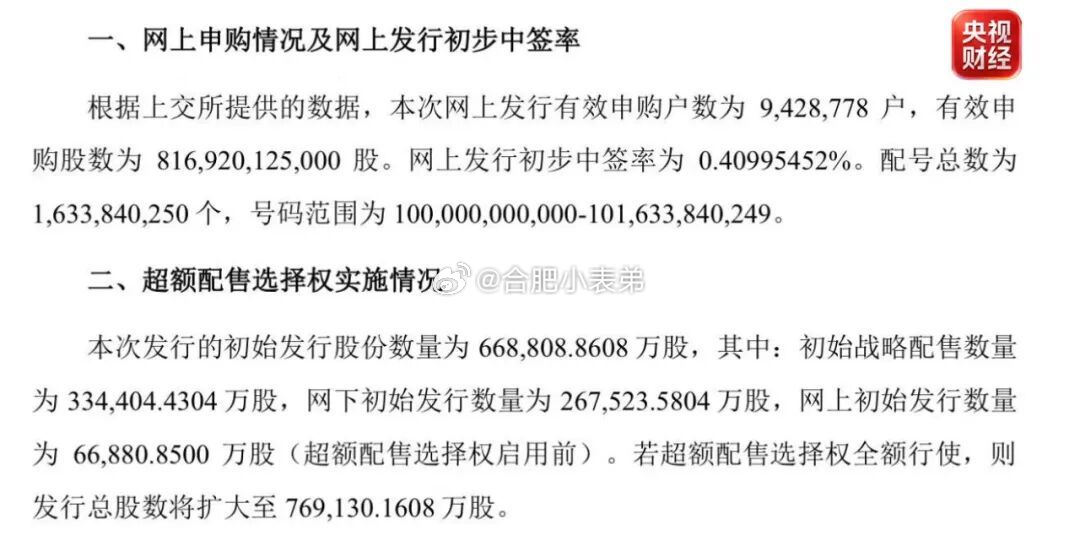 长鑫科技中签率7月16日晚间，长鑫科技发布申购数据。本次网上有效申购户数高达94