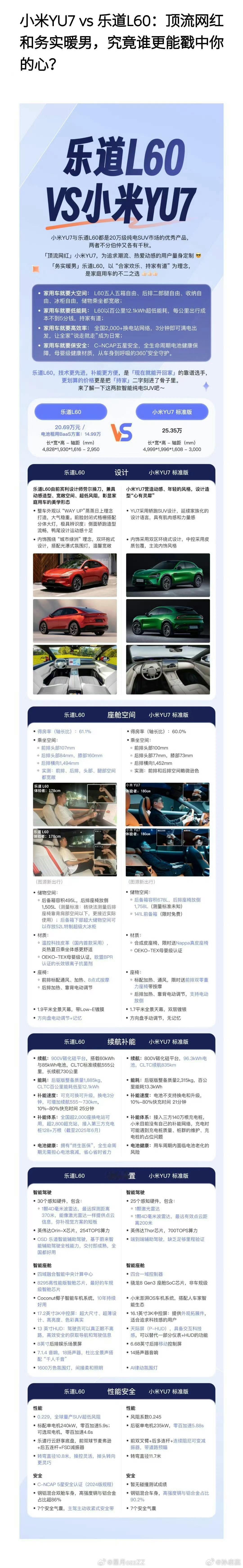蔚来高管称看完YU7可以选L60了这张海报的排版拉出打五十大板吧，做的什么玩意啊