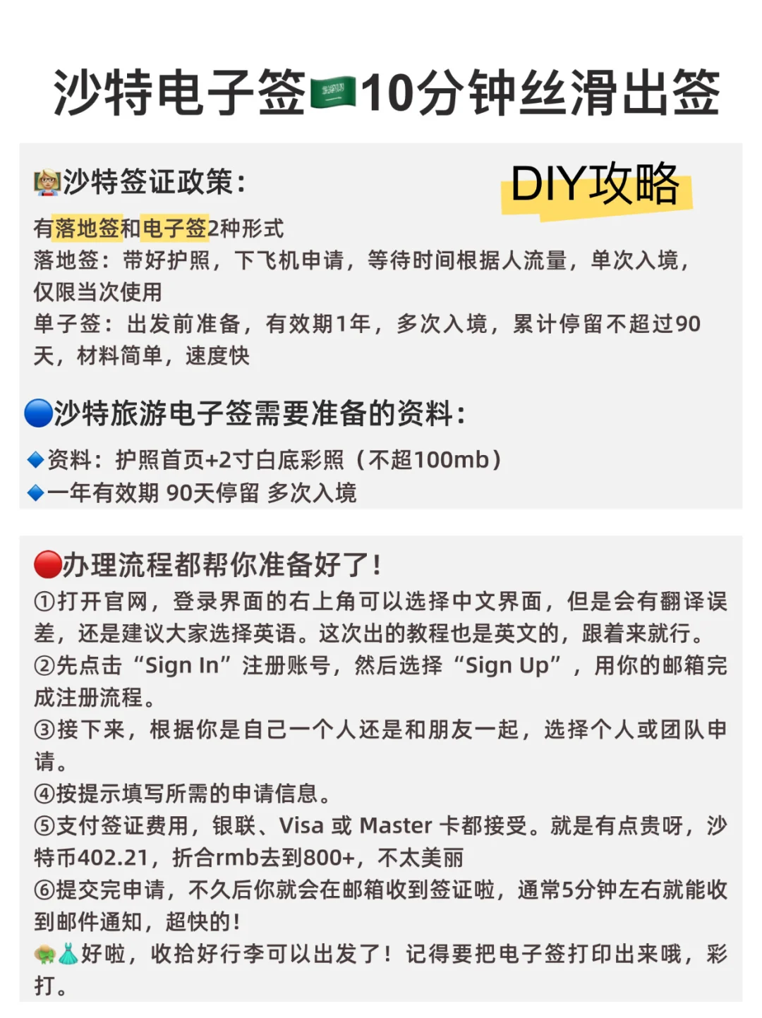 沙特签证DIY全攻略‼️极速下签