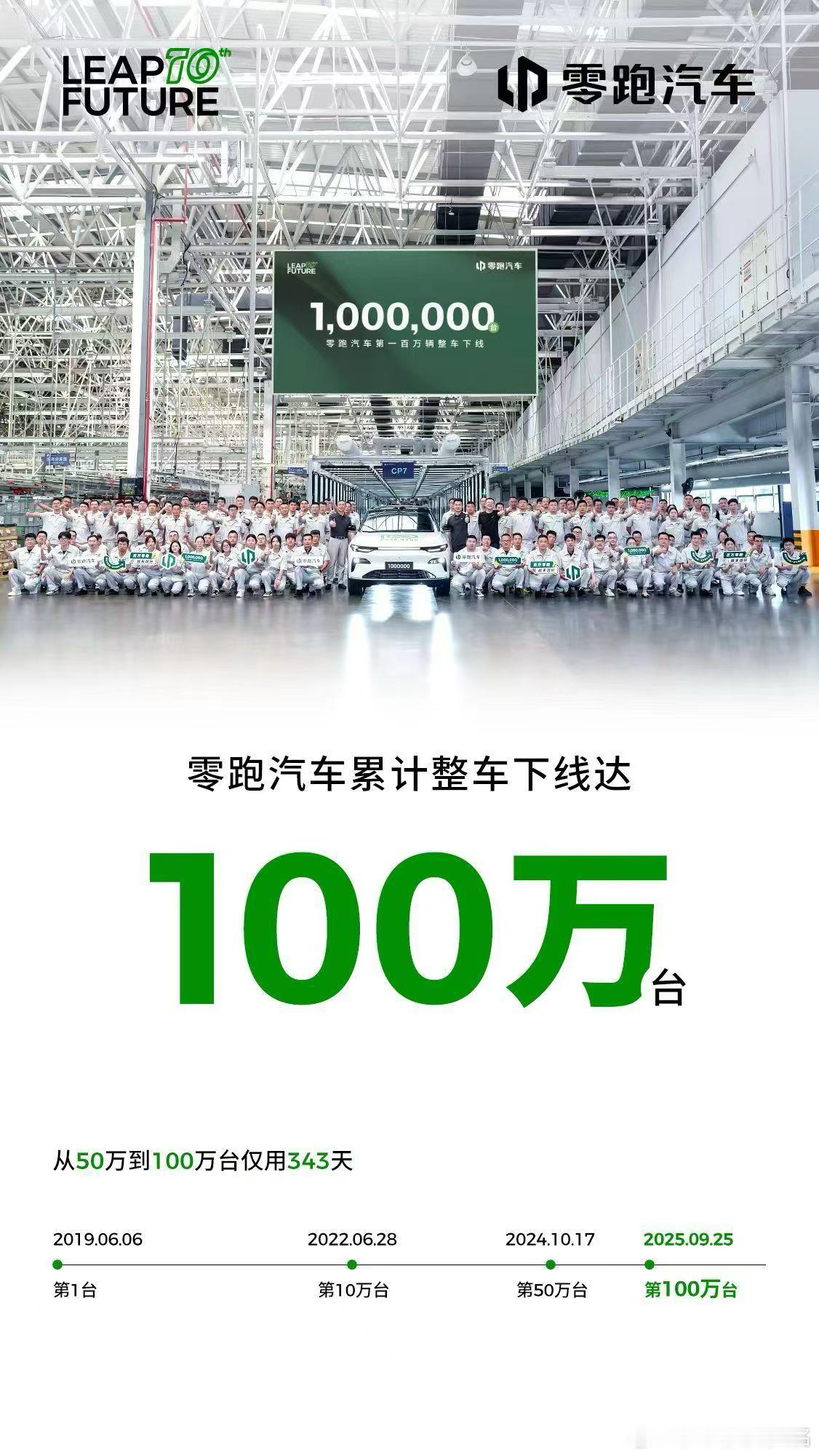 多年以后的今天，当朱江明庆祝零跑第100万辆车下线时，不知他会不会想起十年前夏天