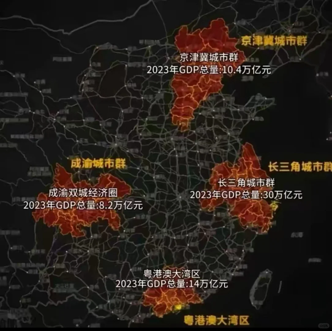 四大经济圈GDP体量对比，跟想象的不太一样