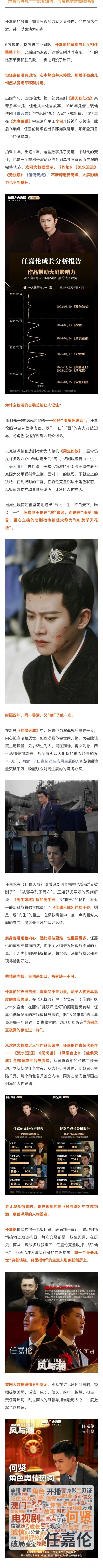 为什么各大平台都抢着和任嘉伦合作？说白了，他就是业内公认的“优质资产”！比起一时