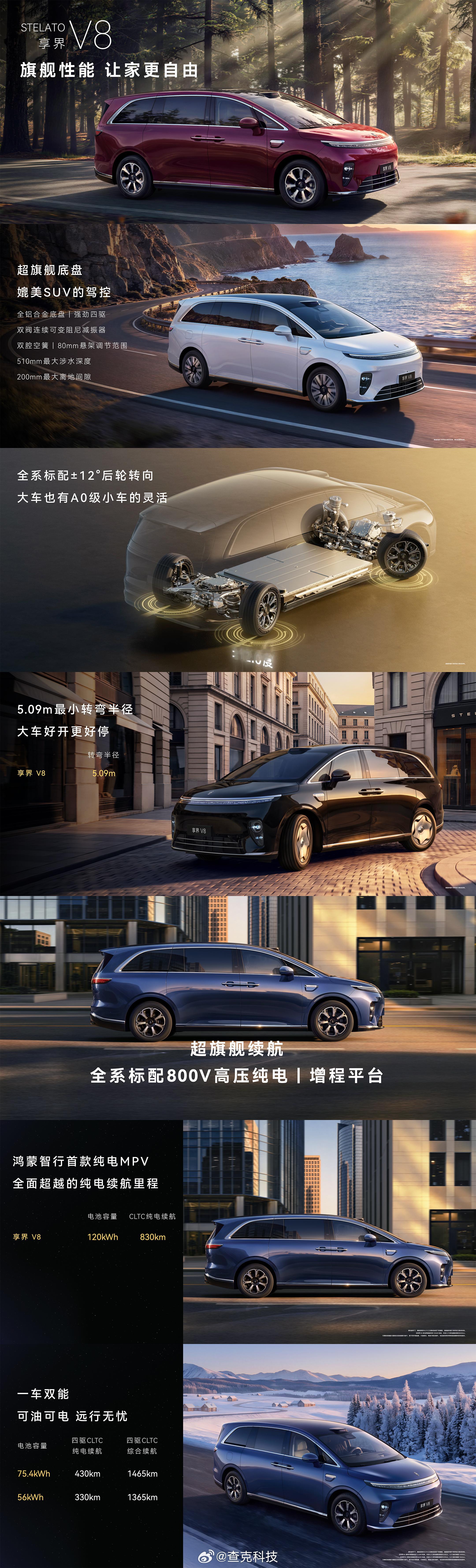 享界V8预售价32.98万元起 家庭智慧旗舰MPV享界V8正式开启预售，新车售价