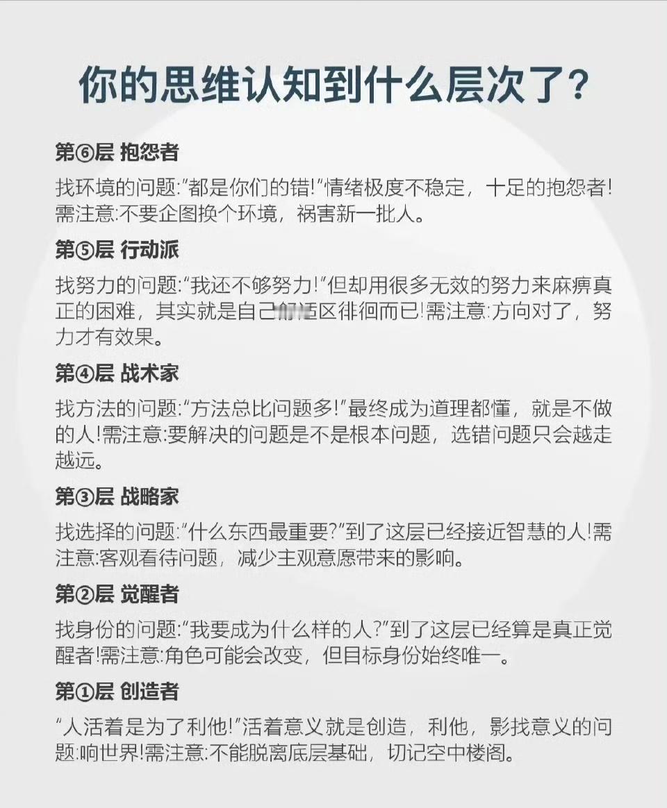 思维认知的层次