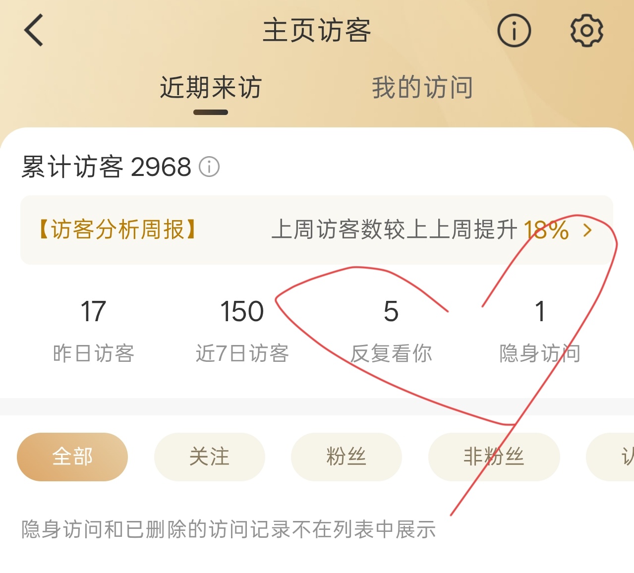 为了你们，我将认真更新微博 ​​​