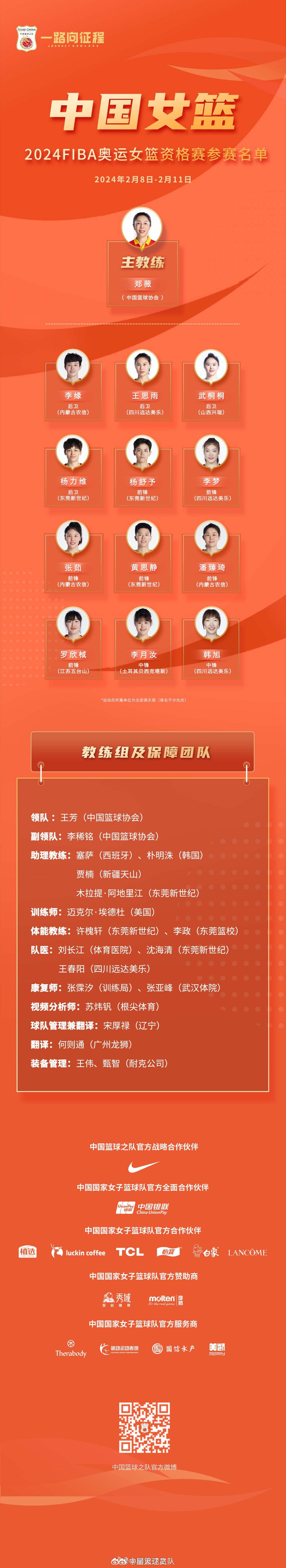 中国女篮2024FIBA奥运女篮资格赛参赛名单出炉![努力]本次FIBA奥运女篮
