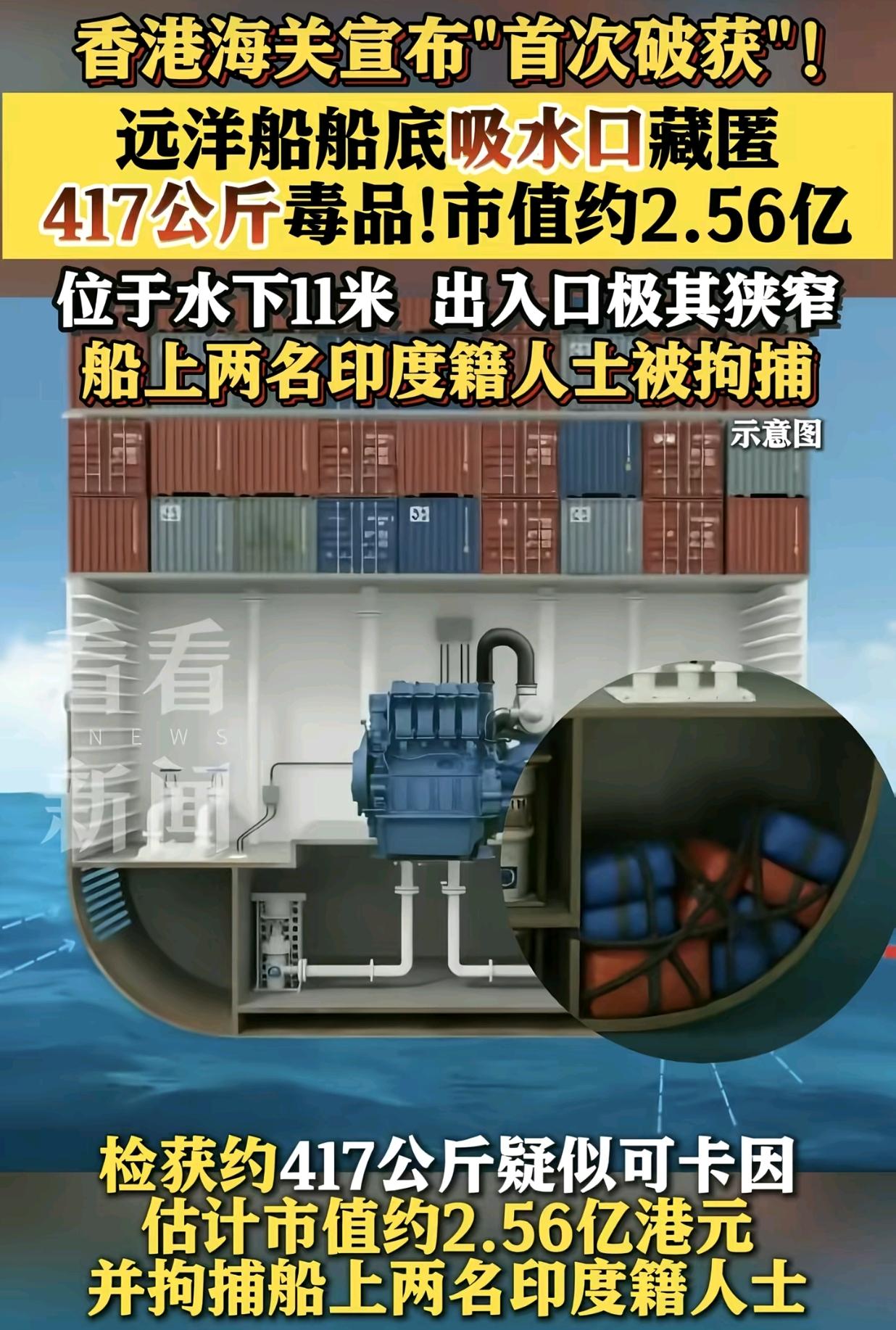 惊天跨国运毒大案！417公斤可卡因跨半球偷渡，全程迂回航行直指中国境内。
 
外