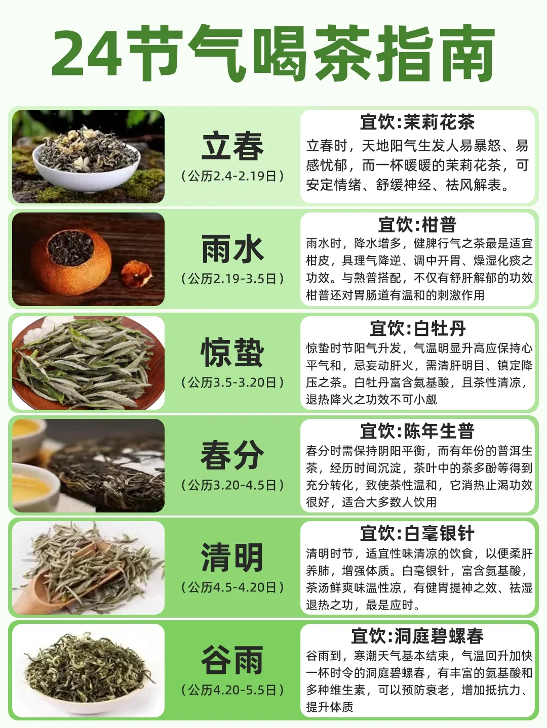 24气节都喝什么茶？根据气节喝茶更养生