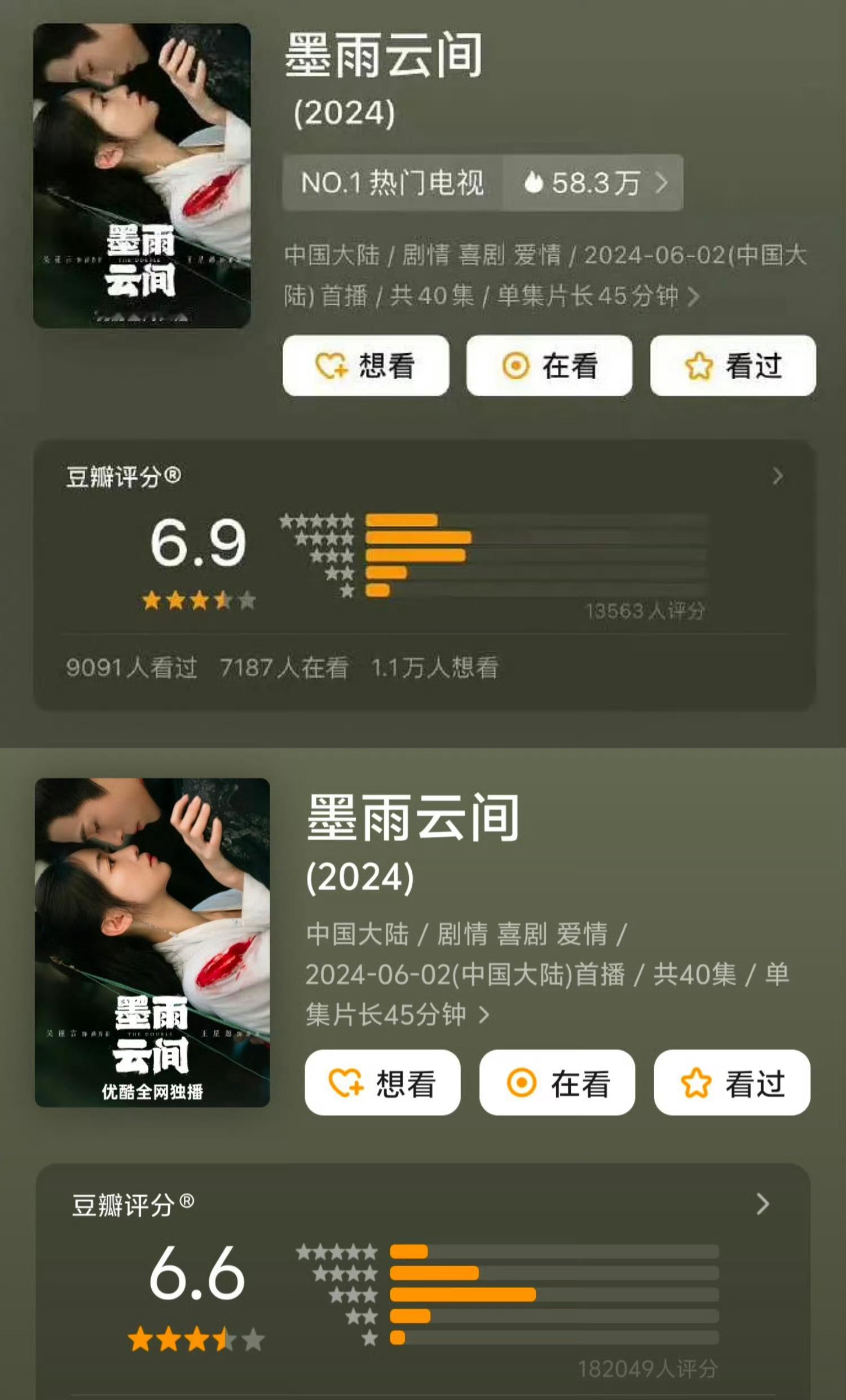 都是于歪剧茶骨开分倒是比五福高茶骨开分6.8五福开分5.8→现在6.1墨雨开分6