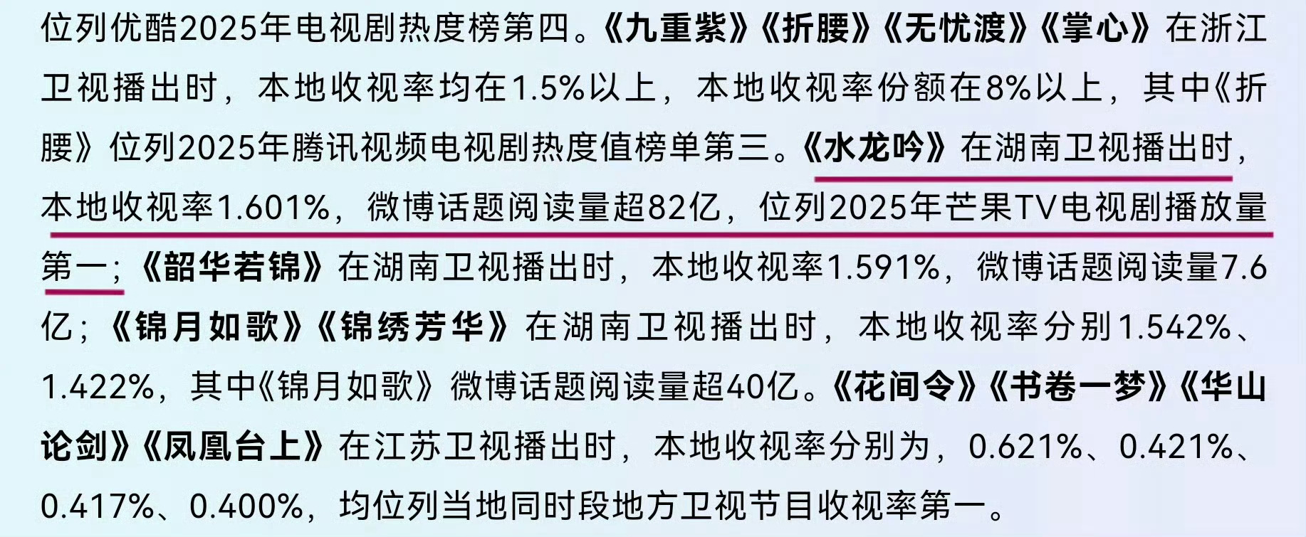 所谓网友评选“2025年度最扑剧集”中，竟然有《水龙吟》，野生小表格无疑！国家广